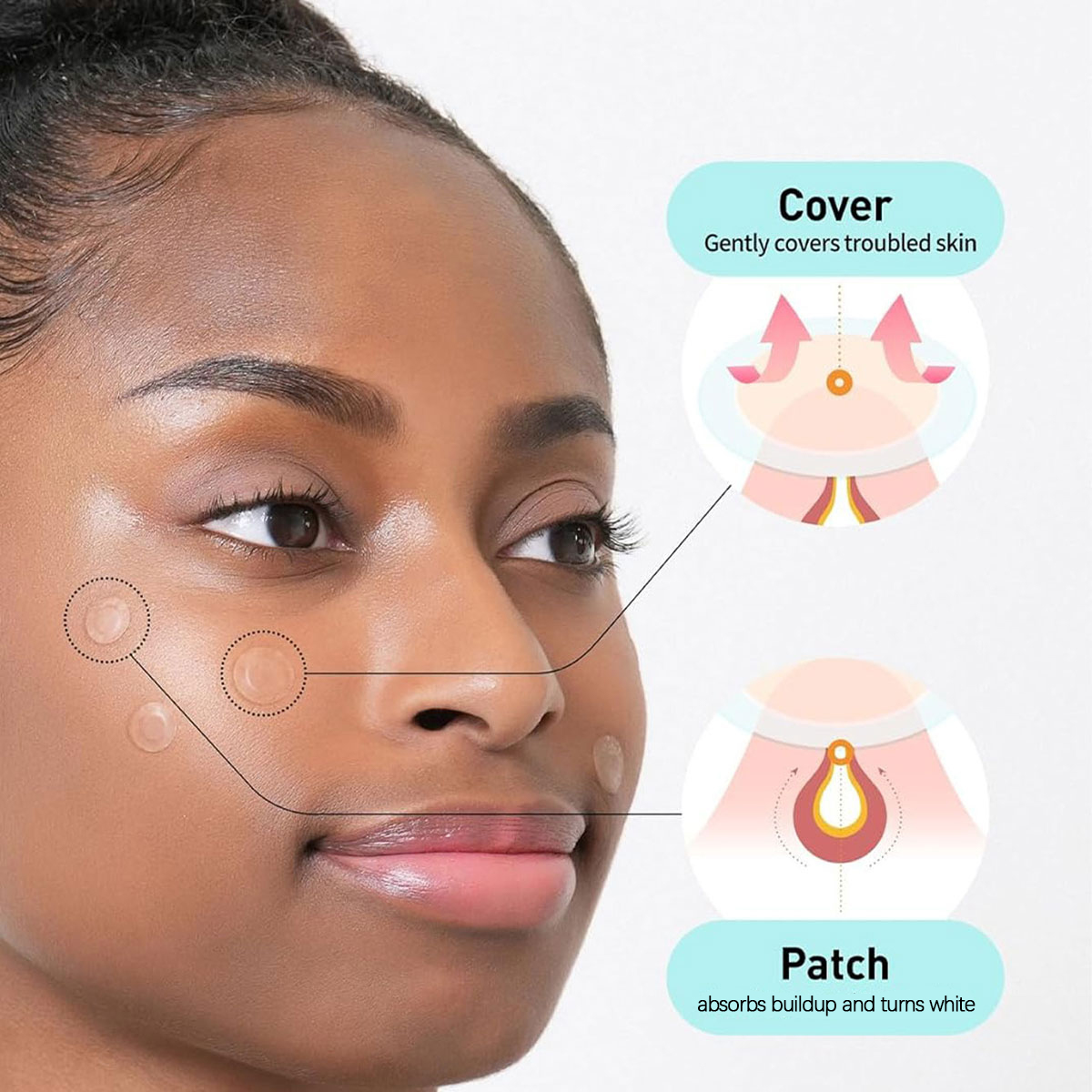 لاصقات أوليف يونغ كير بلس لتغط - مراجعة Makeup And Beauty وسعره