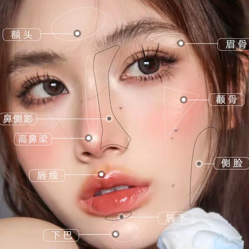 باليت بودرة إضاءة من كي أنيمات - مراجعة Beauty Makeup Palette وسعره